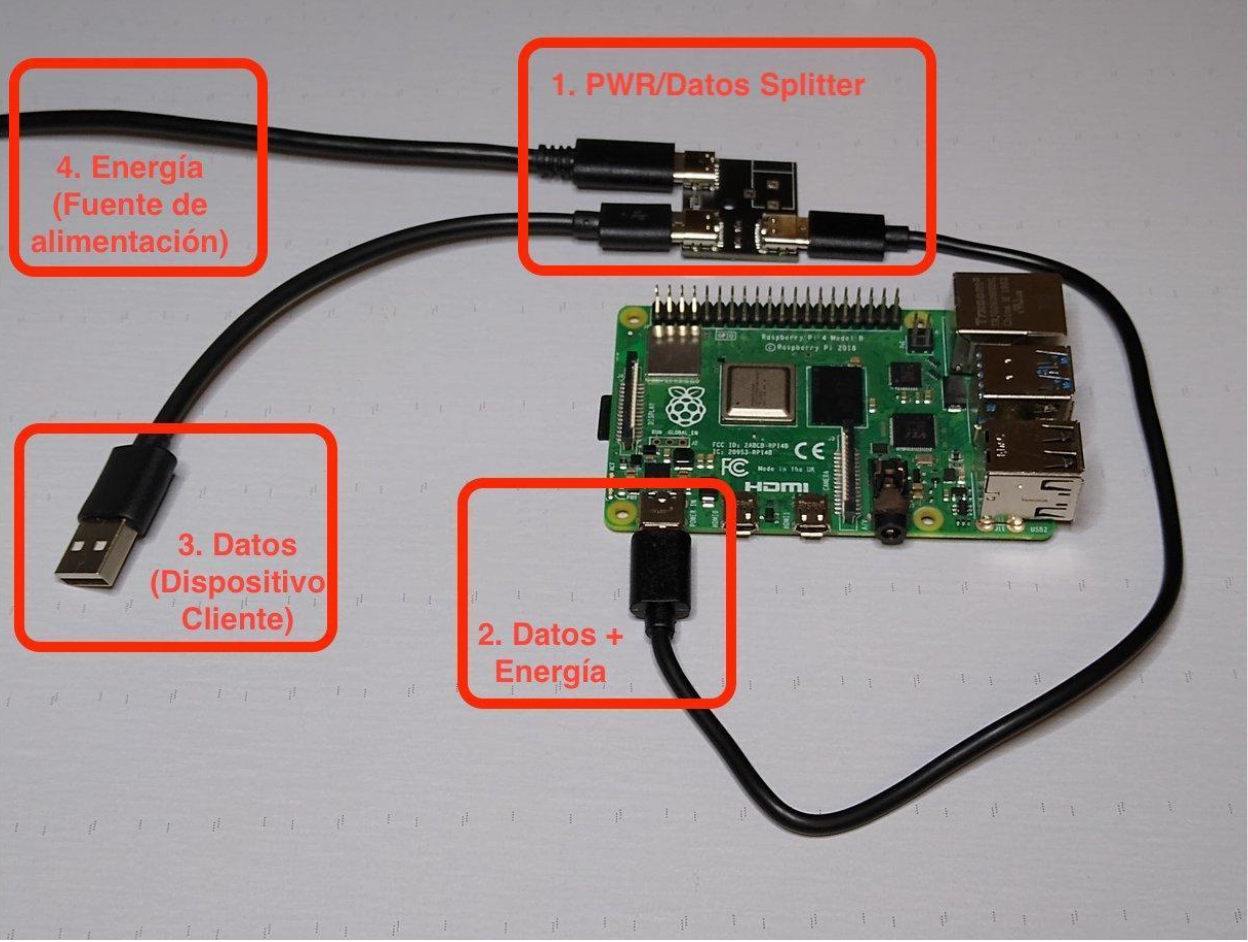 KeyAid - Iot - Hardware